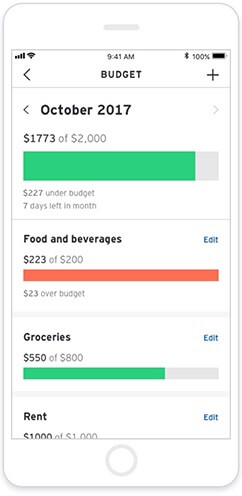 Manage your day-to-day finances