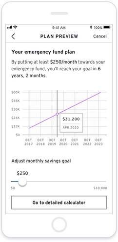 Have enough, just in case